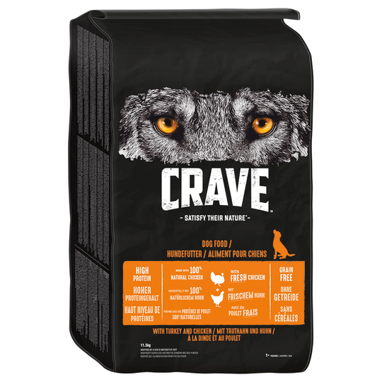 Crave Dog -kuivaruoka 15 % alennuksella! - Turkey & Chicken (11,5 kg)